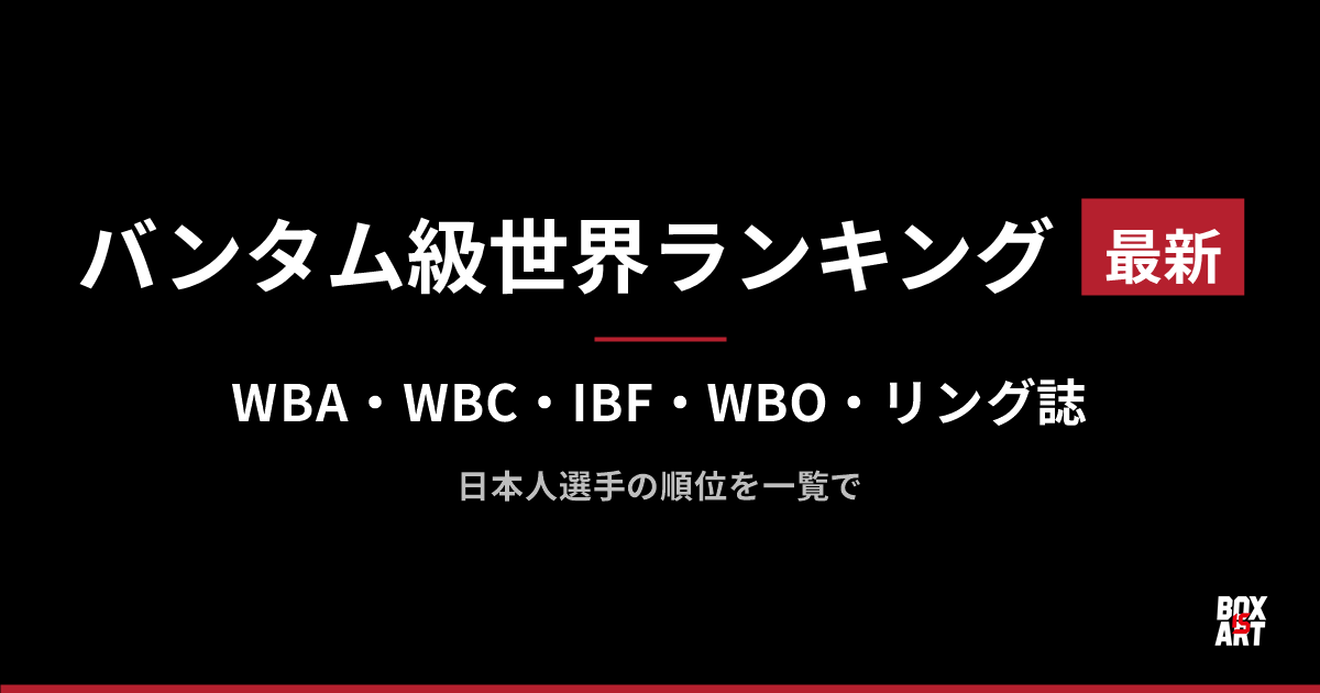 バンタム級世界ランキング最新 WBA・WBC・IBF・WBO・リング誌
