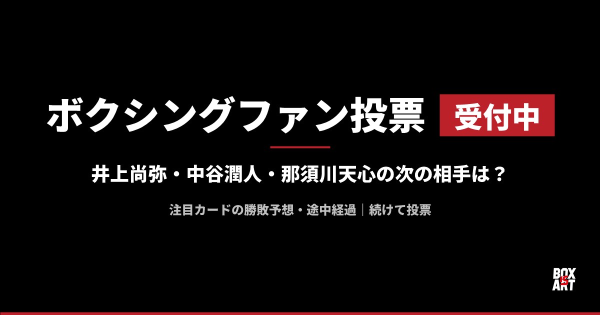 ボクシングファン投票 受付中。井上尚弥・中谷潤人・那須川天心の次の相手は？の文字とBOX IS ARTロゴ