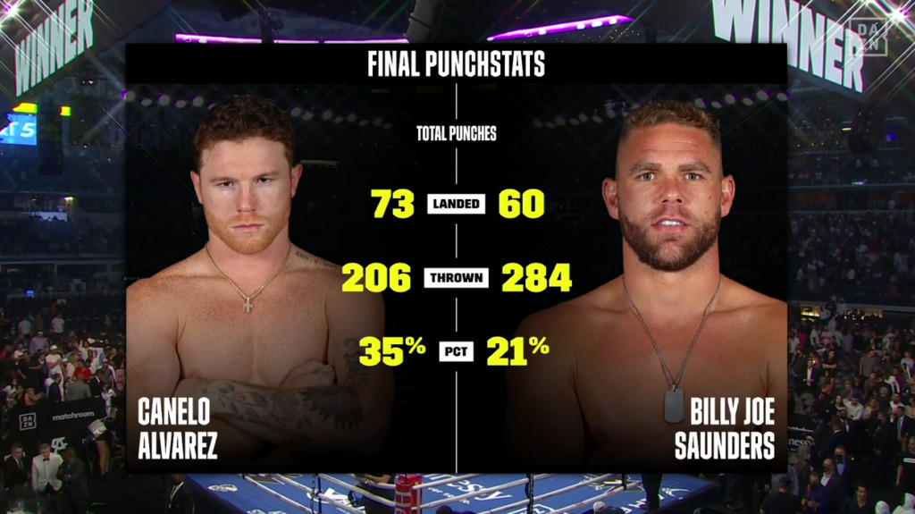 ボクシングポスター　高山勝成vsロレン•デル•カスティーリョ　A1サイズ 結果・速報】カネロvsサンダース - ボクシングアート