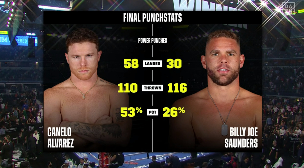 ボクシングポスター　高山勝成vsロレン•デル•カスティーリョ　A1サイズ 結果・速報】カネロvsサンダース - ボクシングアート