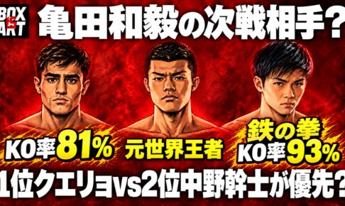 左からクエリョ、亀田和毅、中野幹士のアニメ風の顔。KO率81%、元世界王者、鉄の拳・KO率93%を添えた赤い背景のアイキャッチ