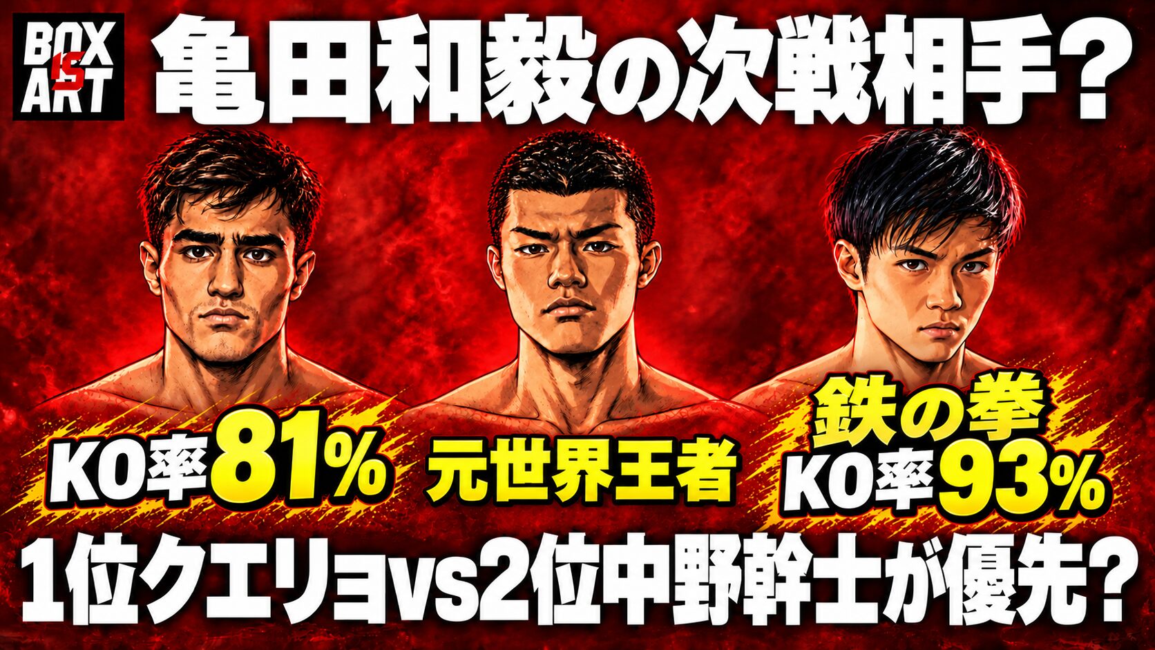 左からクエリョ、亀田和毅、中野幹士のアニメ風の顔。KO率81%、元世界王者、鉄の拳・KO率93%を添えた赤い背景のアイキャッチ