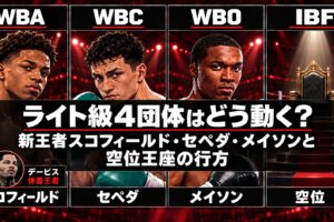 ライト級4団体はどう動く？新王者スコフィールド・セペダ・メイソンと空位王座の行方。赤と黒の背景、ゴシック体、BOX IS ARTロゴ入り