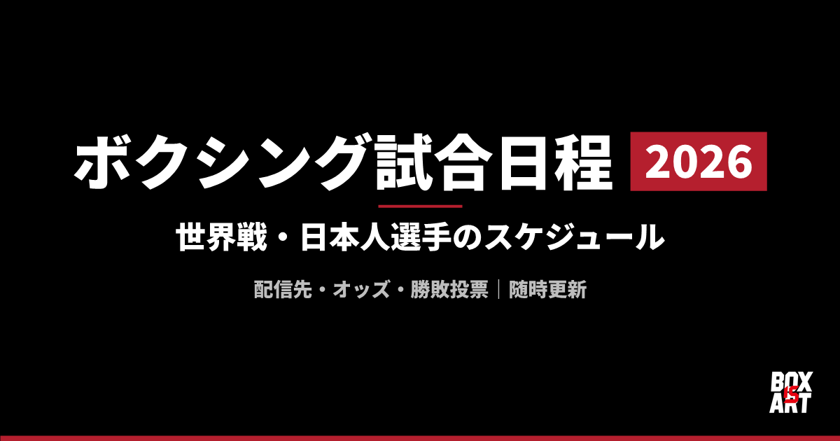 ボクシング試合日程2026 世界戦・日本人選手のスケジュール