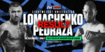 LIVE【速報・結果】ロマチェンコvsホセ・ペドロサ、ライト級2団体王座統一戦