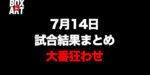【大番狂わせが2試合も】7月14日海外ボクシング試合結果の一覧まとめ